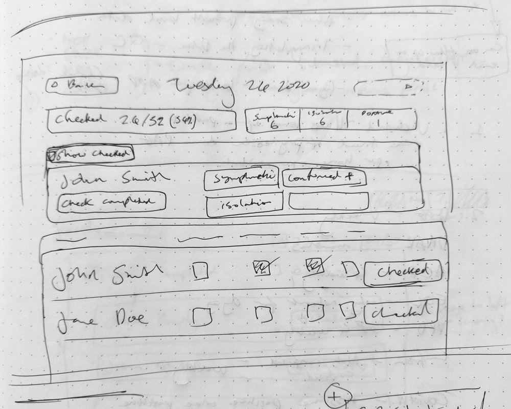 A quite messy initial sketch of the core user interface of the Covid tracker tool