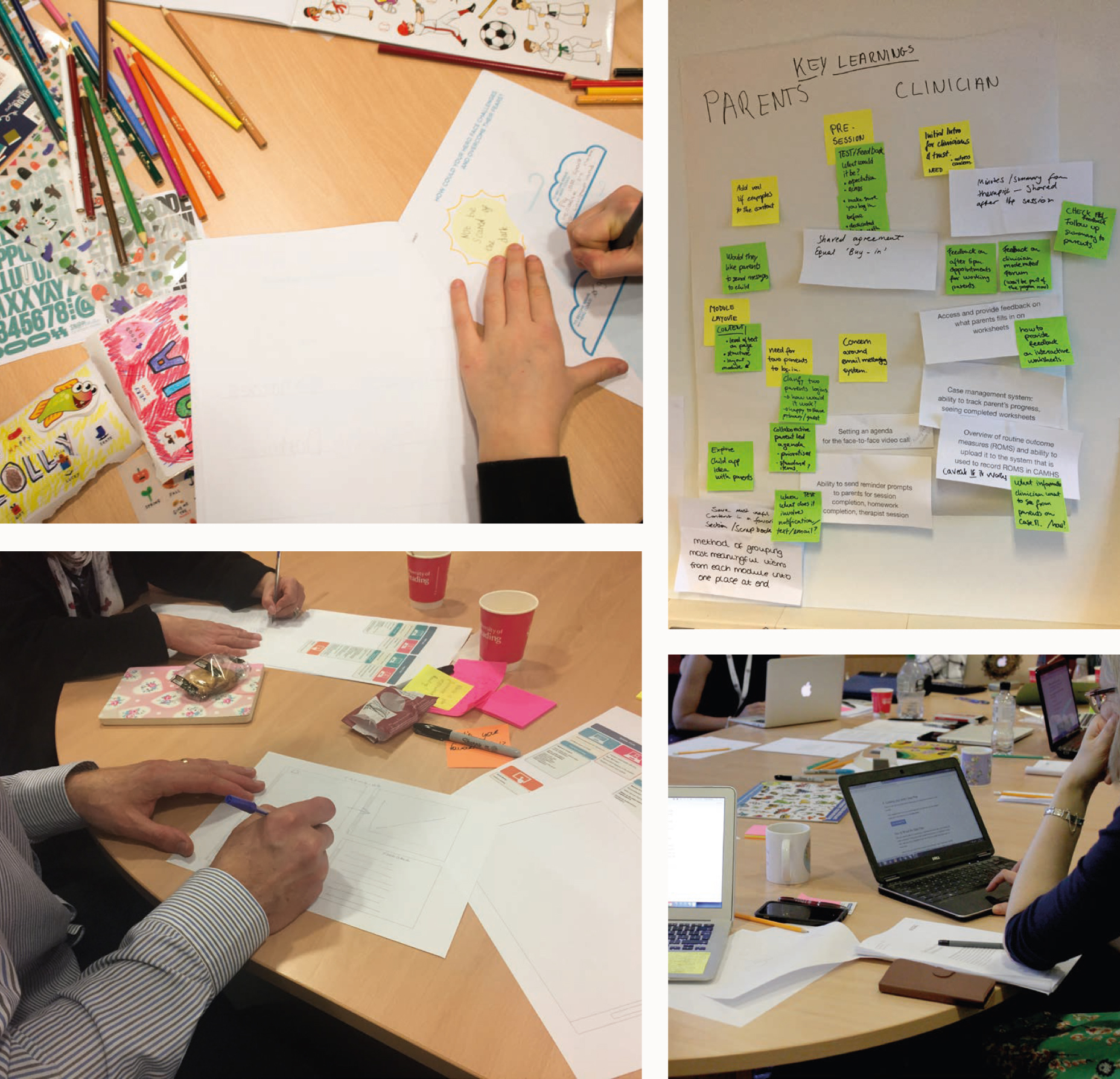 A collage of photos showing people participating in design workshops to help create OSI.